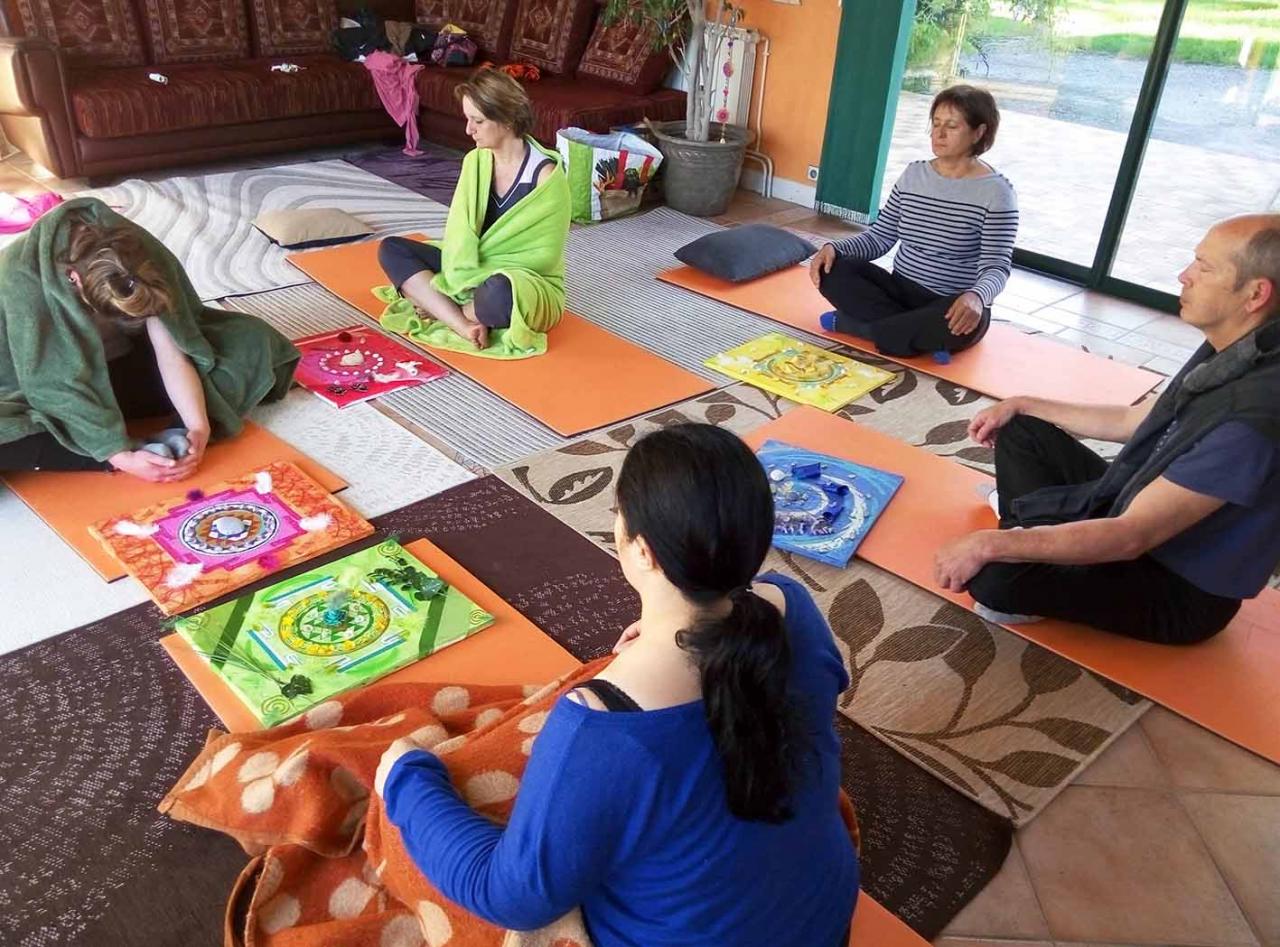 Méditation avec Yantras